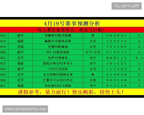 世界杯竞猜比分预测汇总:最新最全的比赛结果分析与专家预测指南